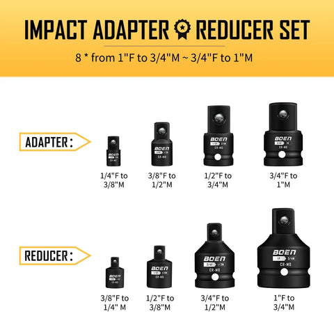 Eight Piece Impact Socket Adapter And Reducer Set For One Quarter, Three Eighths, One Half, And Three Quarters Inch Drive