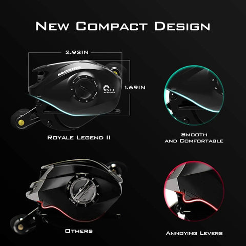 Royale Legend II Baitcasting Reel With Compact Low Profile Design 17.64 LB Carbon Drag Cross Fire 8 Magnet Braking System details