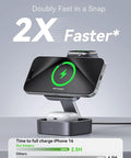 All-In-One MagSafe Wireless Charging Station for iPhone, Apple Watch, and AirPods Pro - Foldable Travel Stand, charging iPhone