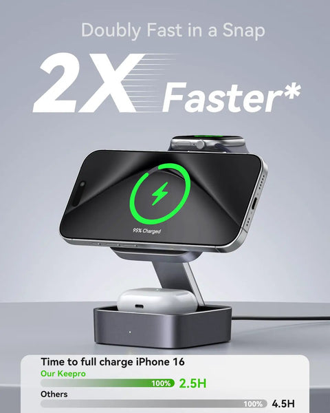 All-In-One MagSafe Wireless Charging Station for iPhone, Apple Watch, and AirPods Pro - Foldable Travel Stand, charging iPhone