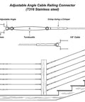 Diagram of adjustable angle connector in cable railing hardware kit for 1/8 inch stainless cables, turnbuckle details, wood post mount
