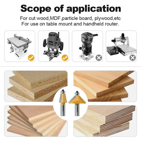 Beefed Up Chamfer Router Bit Set With One Half Inch Shank Carbide Tipped Edge Forming Cutters With Bearing Anti Kickback Safety Includes 11.25 Degree To 60 Degree Bevel Angles diagram showing materials and router type compatibility.