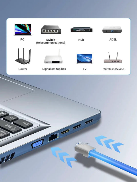 Shielded Cat6 RJ45 connectors with modular plugs for solid or stranded Ethernet cable FTP STP shown connected to a laptop
