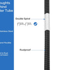 Close-up of Extra Long Matte Black Stainless Steel Shower Hose Extension with double spiral rustproof features, 118 inch length.