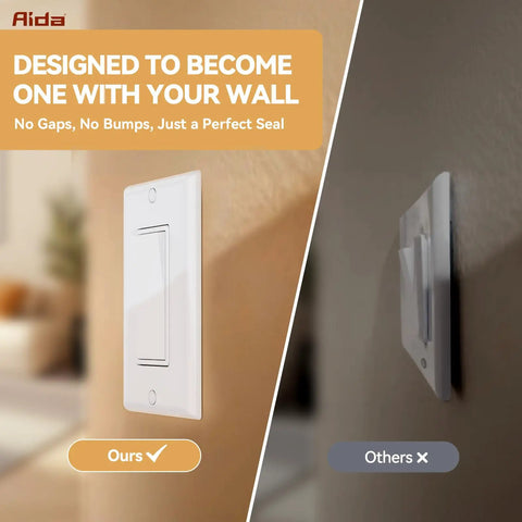 1-Gang Standard Light Switch Cover Plate In Glossy White Made From Unbreakable Polycarbonate For Built To Last Decorator Wall Plate UL Listed 4.5 Inch Height By 2.75 Inch Width 1 Pack shown installed on wall, highlighting seamless fit and modern design.