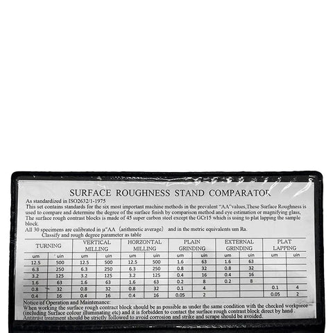 30 Pc Surface Roughness Specimen Comparator Pocket Set For Machinists And Inspectors With Realistic Finish Samples 7 8 Inch By 3 8 Inch Flat Lapping 2 4 8 Finishes Conforms To SAE And Military Specifications. Surface roughness stand comparator chart in black pocket case