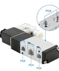 Five Station Solenoid Valve Manifold, 110V AC, 5 Way 2 Position Pneumatic Air Valve, detailed with PT1/4 and PT1/8 port sizes visible.