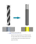 Diagram showing Pro Grade Chucking Reamer Three Quarters Inch HSS Cobalt M35 H7 Lathe Tool with 6 flutes for reaming process.