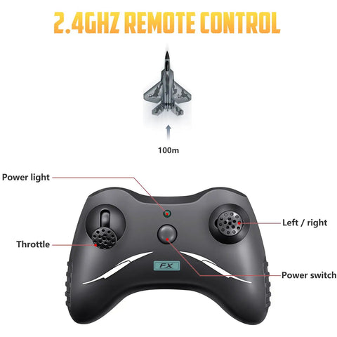 Two Channel RC Airplane Ready To Fly With Self Stabilization And 2.4 GHz Remote control details with buttons labeled