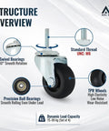 Structure overview of Smooth Rolling M6 Threaded Stem Caster Wheels 2 Inch TPR Rubber Swivel with precision ball bearings.