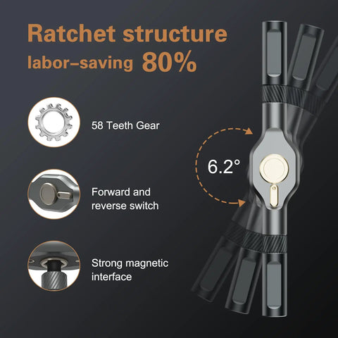 Ratchet details of 24 In 1 Magnetic Screwdriver Set With Detachable Ratchet Handle Multi Bit Magnetic Drive Portable Precision Repair Kit