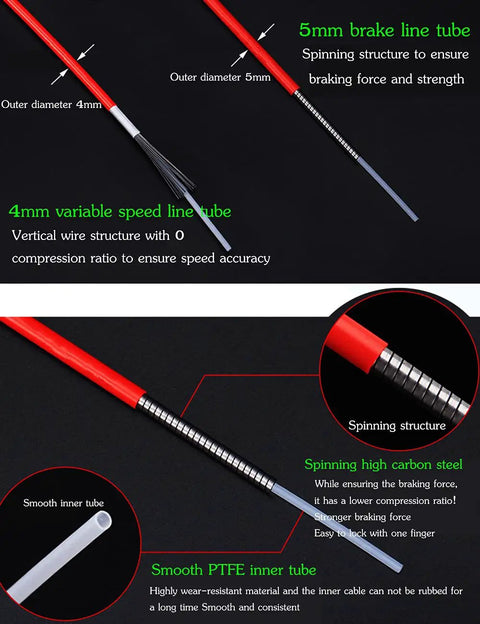 Close-up of Two In One Universal Bike Brake And Shifter Cable Kit Built Tough With High Carbon Steel Braided Cables and PVC Housing