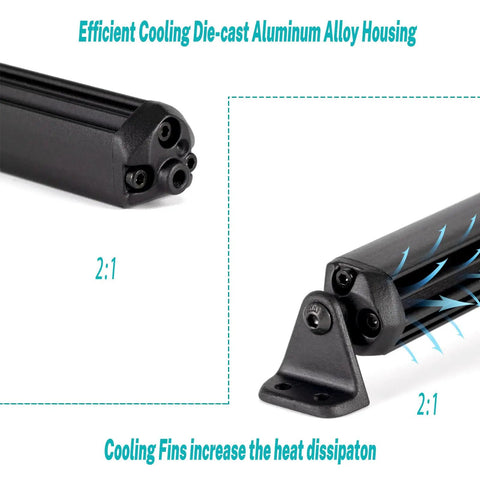 Beefy 30 LED 5.3 Inch Aluminum Roof Light Bar For RC Crawlers with cooling fins and aluminum alloy housing detail