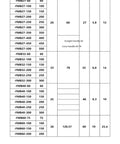 FMB specification chart displaying sizes, handle types, and measurements for Rock Solid BT50 CNC Collet FMB60 Through 100L Precision Tool Holder.
