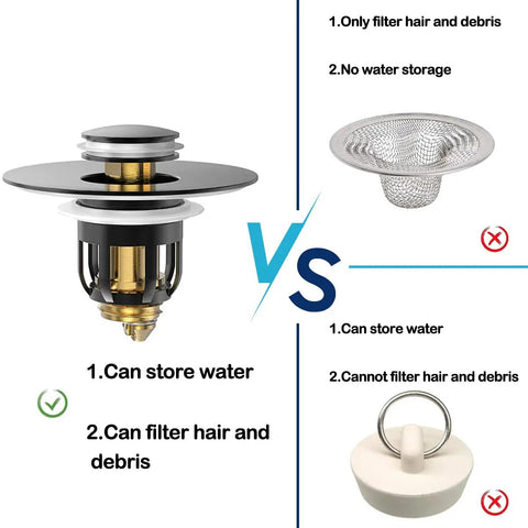Universal Bathroom Sink Stopper With Pop Up Drain Plug And Hair Catcher Basket, Anti Clogging Filter For 1.06 To 1.65 Inch Drains, Hassle Free Push Down Mechanism That Slays Hair Buildup And Saves You Cash On Plumbing