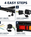 Ultimate 22 Foot 4 Pin 5 Wire Trailer Wiring Harness With Waterproof Connectors And Nylon Sleeve For Boats ATVs Trailers Easy Install Brake Lights Turn Signals, 4-step install guide