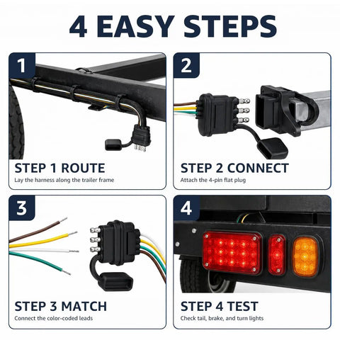 Ultimate 22 Foot 4 Pin 5 Wire Trailer Wiring Harness With Waterproof Connectors And Nylon Sleeve For Boats ATVs Trailers Easy Install Brake Lights Turn Signals, 4-step install guide