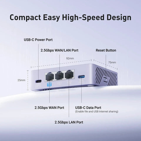 Back view of Hella Fast Wired Vpn Security Gateway With Killer Wireguard And Openvpn Throughput, showing ports and compact design.