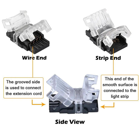 Diagram of 10 Pack 4 Pin Waterproof LED Strip Connector for 10mm RGB 5050 Strips, showing wire end, strip end, and side view.