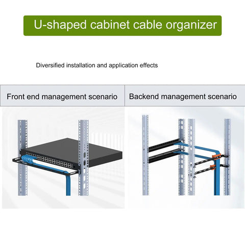 Heavy-Duty 0.5U Server Rack Cable Lacing U-Bar, 19 Inch Horizontal Mount Steel Bar, Pro-Level Cable Management Kit installed in front and back scenarios.