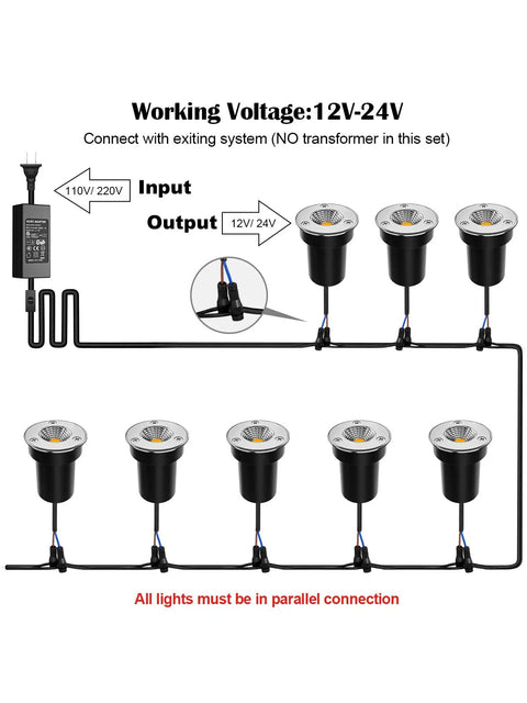 Diagram of Low Voltage Landscape Well Lights 3W 12V 24V In Ground LED Lights IP67 Waterproof Outdoor Lighting 8 Pack Connected