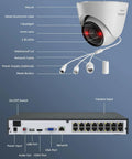 12MP PoE Security Camera System with 8 Cameras, H.265, 16 Channel NVR, 4TB HDD, Full Color Night Vision With Spotlight details