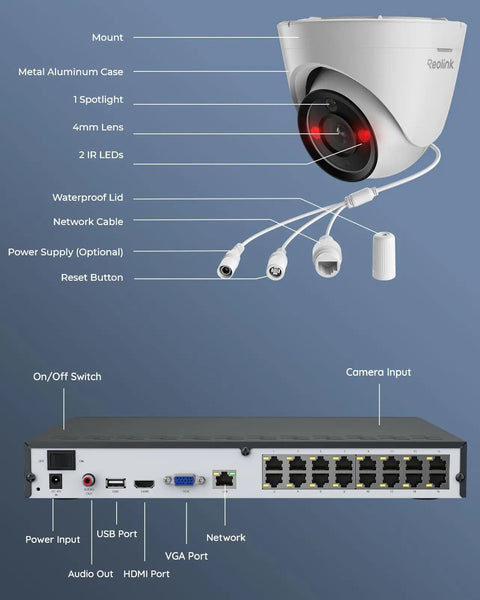 12MP PoE Security Camera System with 8 Cameras, H.265, 16 Channel NVR, 4TB HDD, Full Color Night Vision With Spotlight details