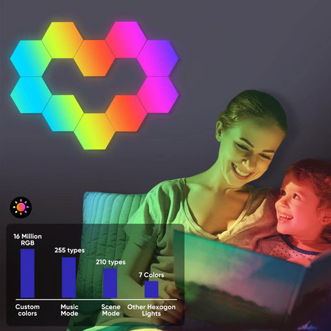 Mother and child reading under vibrant Hexagon LED Wall Panels With App Control And Music Sync, RGB Hex Tiles For Gaming Rooms Or Bedrooms.
