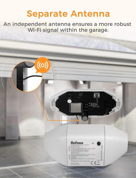 Smart WiFi Garage Door Opener With App Control And Voice Compatibility For Alexa And Google Home No Hub Needed Open Close Check Status From Anywhere Today, showing separate antenna for better WiFi signal.