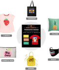 Infographic of 20 Sheets Heat Transfer Paper For T Shirts 8.5 By 11 Inches Printable Transfer Vinyl For Dark Fabric with item examples