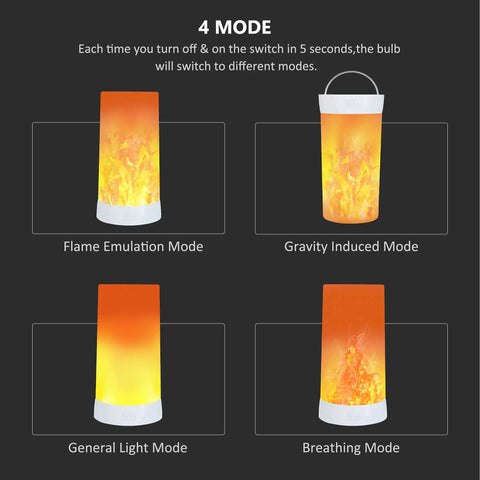 Rechargeable LED Flame Effect Light With Four Modes showing flame emulation, gravity induced, general light, and breathing modes.
