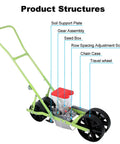 Diagram of Hand Push Garden Seeder For Row Crops showing parts like seed box, gear assembly, adjustable depth 0-5cm, spacing 3-50cm.