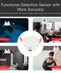 Zigbee 5.8GHz MmWave Presence Sensor With Luminance And Distance Detection, Ceiling Mount, detecting sleep and motion activities