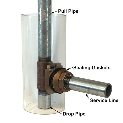 Heavy Duty No-Lead Brass Pitless Adapter For Submersible Well Pumps, 1-1/4 Inch Discharge, showing pull and drop pipes.