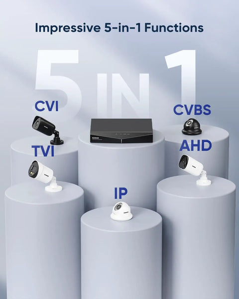 Display of 16 Channel 1080P DVR Recorder with Email Alerts and Motion Detection, HDMI Output, no HDD, 5 in 1 hybrid functions.