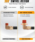 Kickstart Your Garage Projects With This Awesome 84 Pc Dot Brass Air Line Fittings Kit Featuring Push Connect And NPT Tees Unions Elbows For Quick Reliable Pneumatic Repairs 360° swivel brass elbow