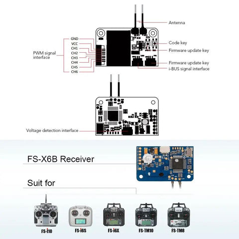 Diagram of FS-X6B Receiver wiring and compatible FS-i6X 10CH 2.4GHz RC Transmitter Remote Controller With FS-X6B Receiver for drones.