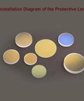 Five Pack Fiber Laser Protective Lenses 27.9x4.1mm for 0 to 4kW Cutting Heads shown with double sided coating