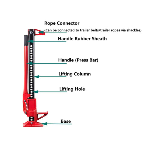 Diagram of 20 Inch 3 Ton Heavy Duty Off Road Jack For Tractors Trucks And Trailers 6000 Lb Capacity Ratcheting Utility Jack parts