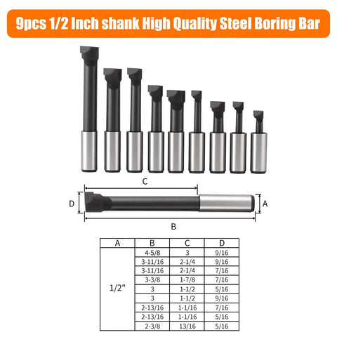 Nine Piece Two Inch Boring Head R8 Shank Tool Set With Half Inch Boring Bar For Machining Centers, Boring Mills, And Milling Machines
