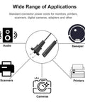 Hella Reliable Ac Power Cord Replacement For Brother Scanncut Sdx125 125e 125rb Cutting Machines with multiple application icons
