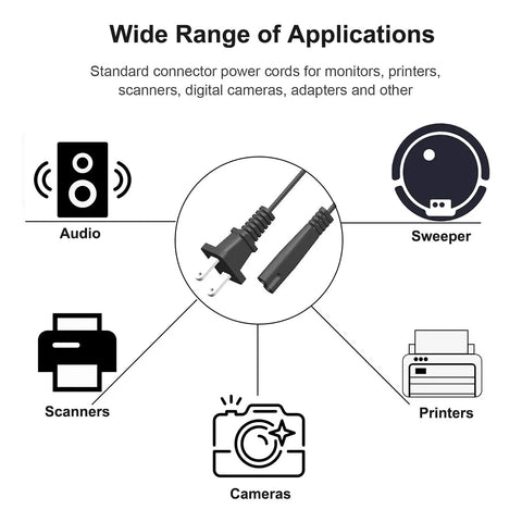Hella Reliable Ac Power Cord Replacement For Brother Scanncut Sdx125 125e 125rb Cutting Machines with multiple application icons