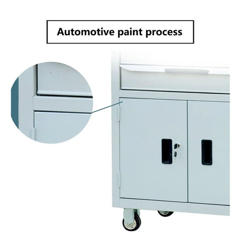 Automotive paint process: Heavy-Duty Rolling Tool Chest With Drawer And Wheels, High Capacity Mobile Steel Cabinet Storage For Garage, Shop Or Warehouse, Durable Secure Tool Organizer On Casters, Great Gift For DIY Enthusiasts, front view