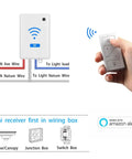 Smooth Wireless Dimmer Light Switch And Smart Receiver That Hooks Up Easy With Alexa For Quick Voice Control and remote setup diagram with receiver and remote.