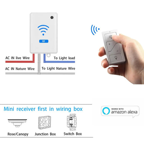 Smooth Wireless Dimmer Light Switch And Smart Receiver That Hooks Up Easy With Alexa For Quick Voice Control and remote setup diagram with receiver and remote.