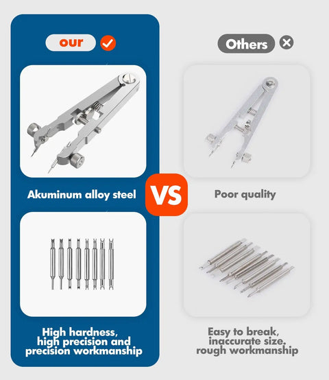 Comparison of Akuminum alloy steel spring bar plier tool for watch bands against lower quality options