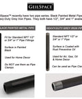 Black painted and heavy-duty gray NPT iron pipes for home and industrial decor comparison chart by GeilSpace.