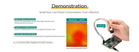 Dope Thermal Imaging Camera With 32x24 IR Sensor Array For Raspberry Pi And HVAC Fire Detection Low Power High Accuracy I2C Interface connected to Raspberry Pi