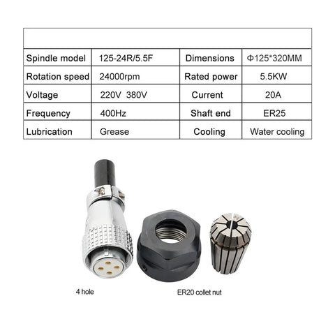 Premium Badass Water Cooled CNC Spindle Motor 5.5KW 24000RPM ER25 components including collet and connectors.