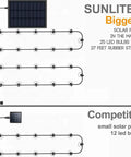 Comparison of SUNLITEC 25-bulb Solar String Lights and competitor with 27 ft rubber strand Solar String Lights Waterproof LED Indoor Outdoor Hanging Umbrella Lights With 25 Bulbs, 27 Ft Patio Backyard Party Decor For Decks Gazebos Tents Markets Cafes And More, Long Lasting 50,000 Hour Bulb Life